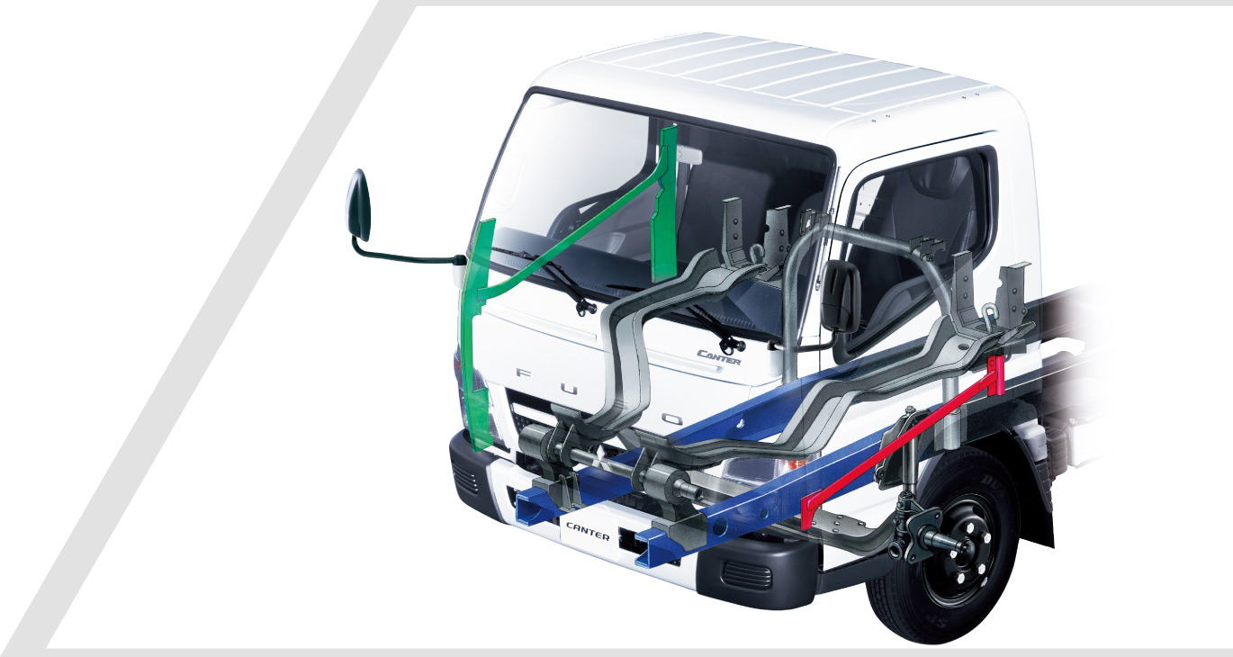 fuso-canter_714-resistencia
